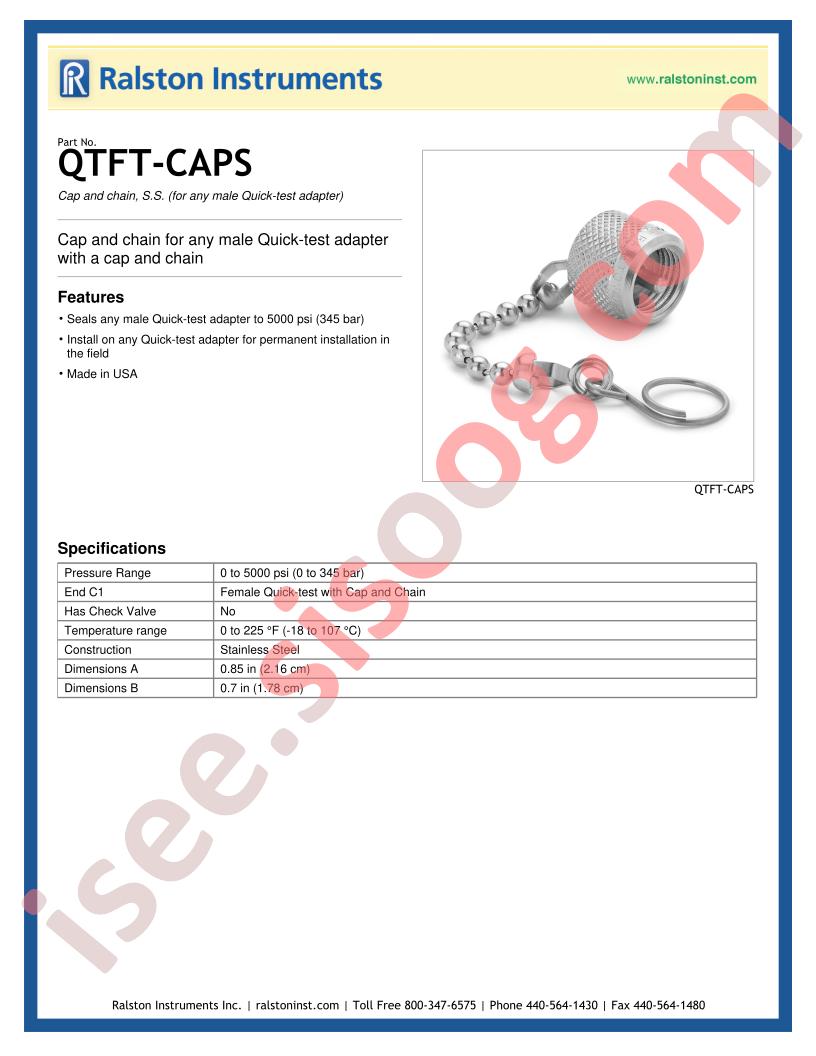 QTFT-CAPS