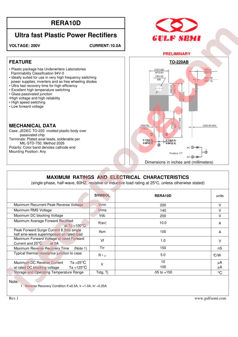 RERA10D
