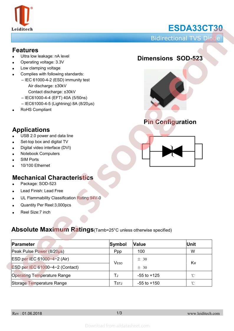 ESDA33CT30