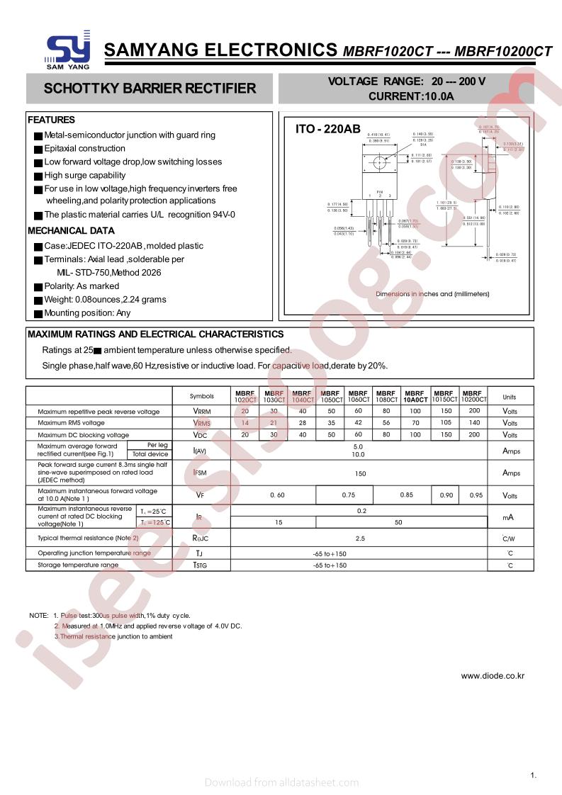 MBRF1030CT