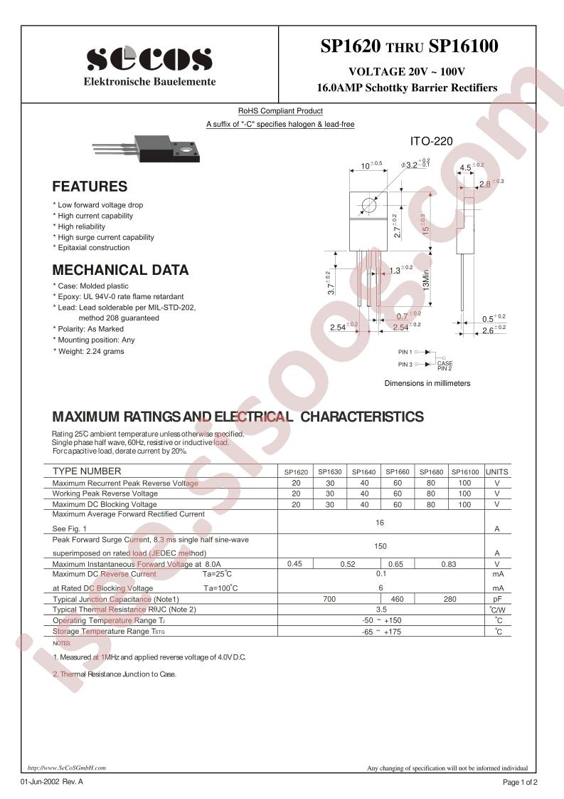 SP1640