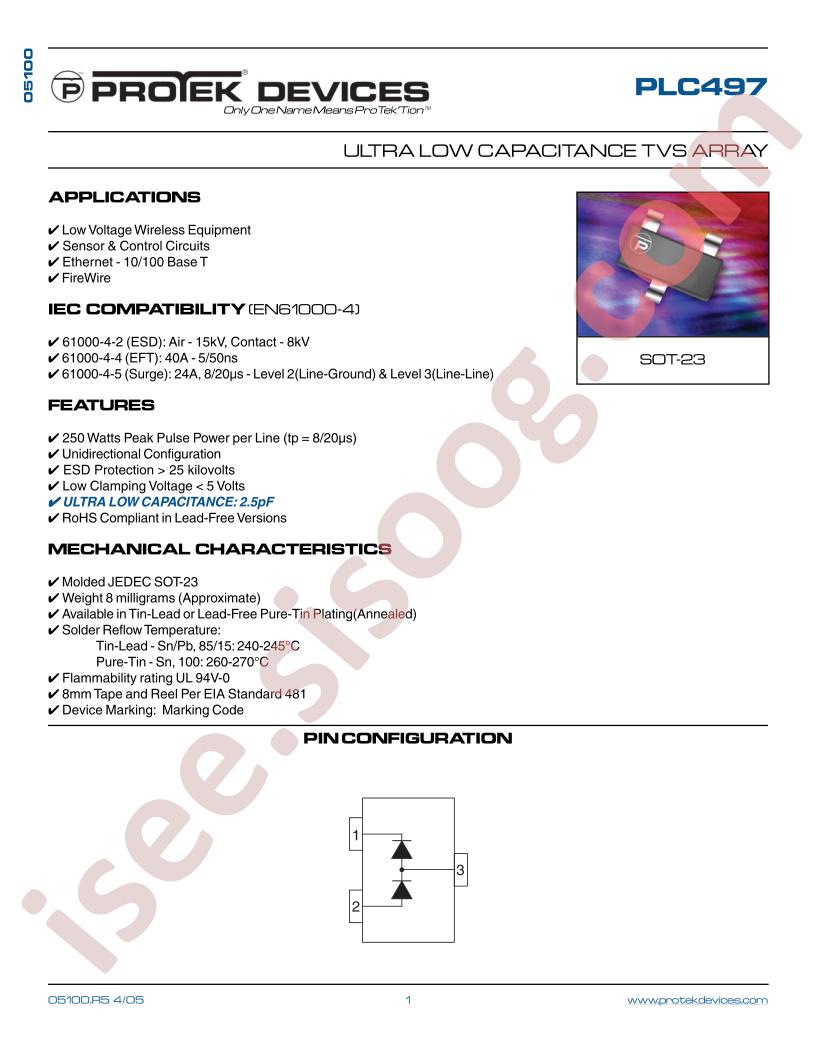 PLC497