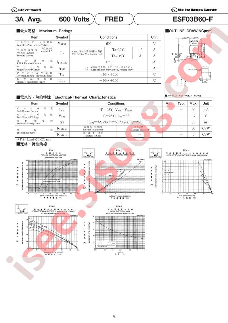 ESF03B60-F