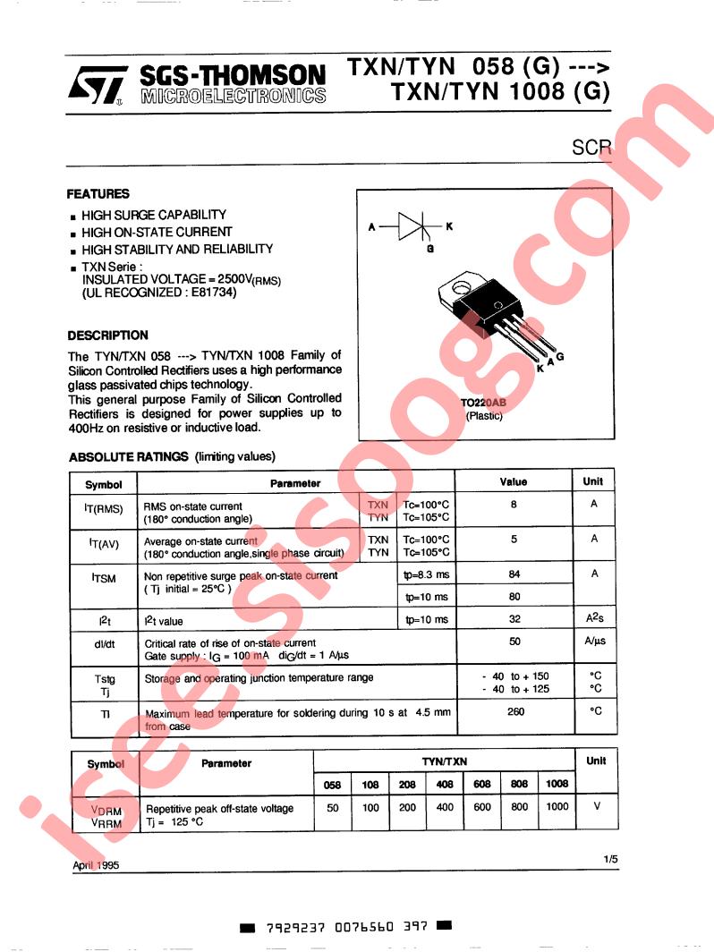 TYN1008