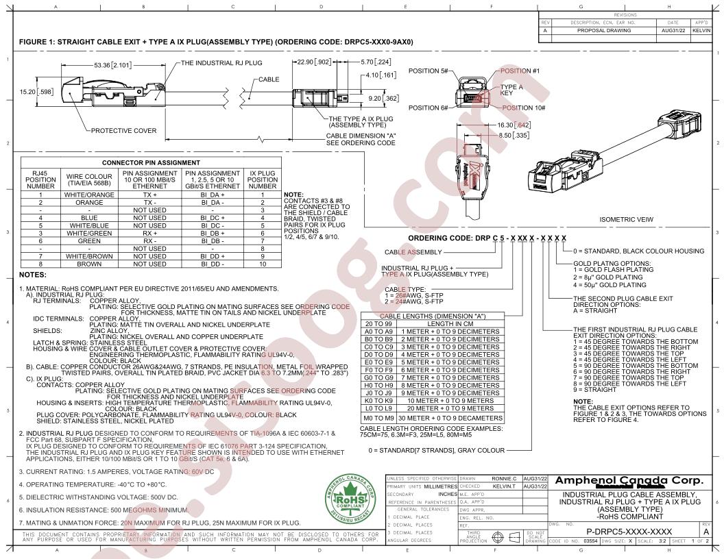 DRPC5-2200-7A10