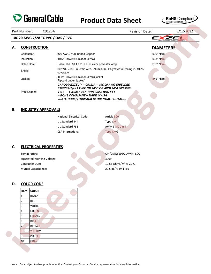 C9123A
