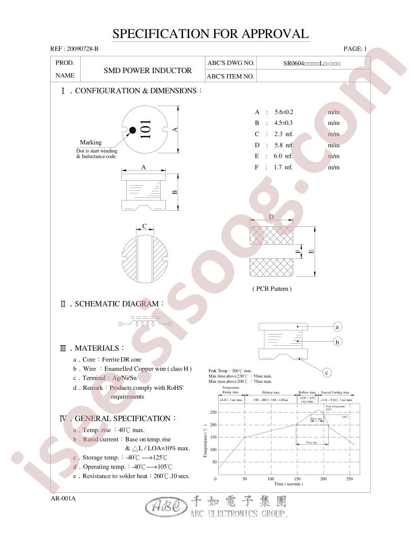 SR0604220YL