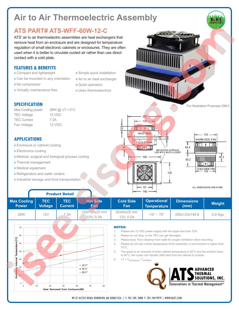 ATS-WFF-60W-12-C