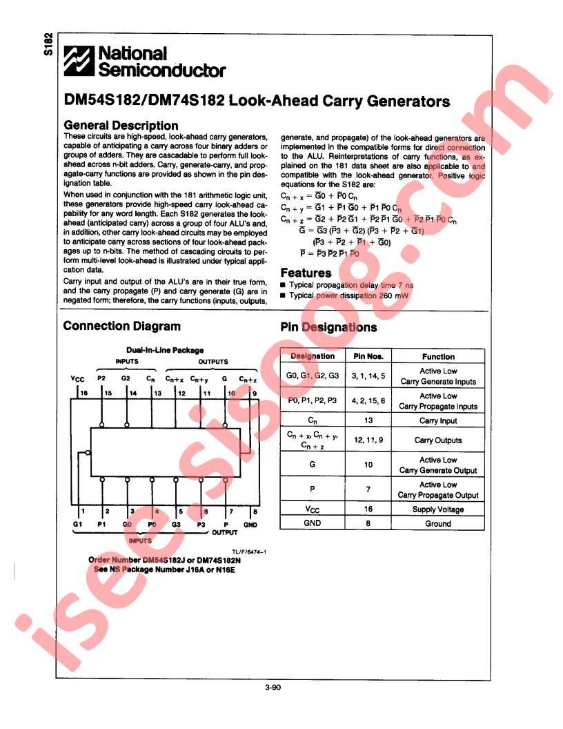 DM74S182