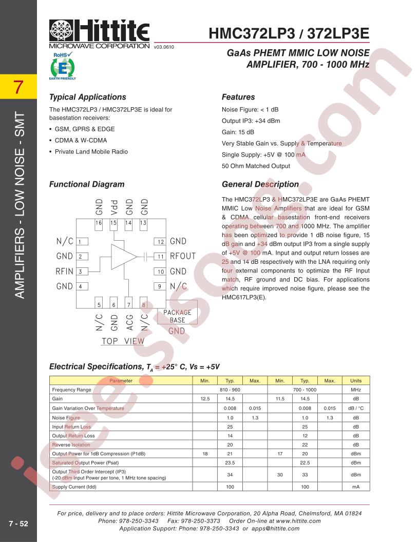 HMC372LP3_10