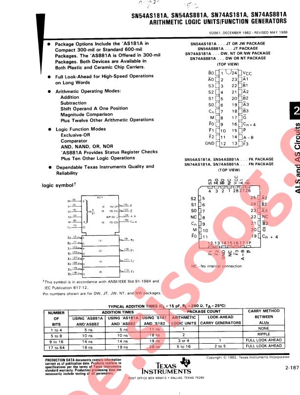 SN74AS881A