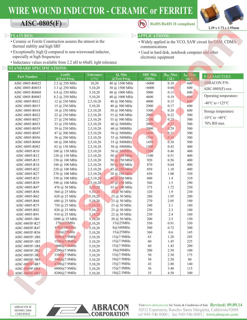 AISC-0805-R0082