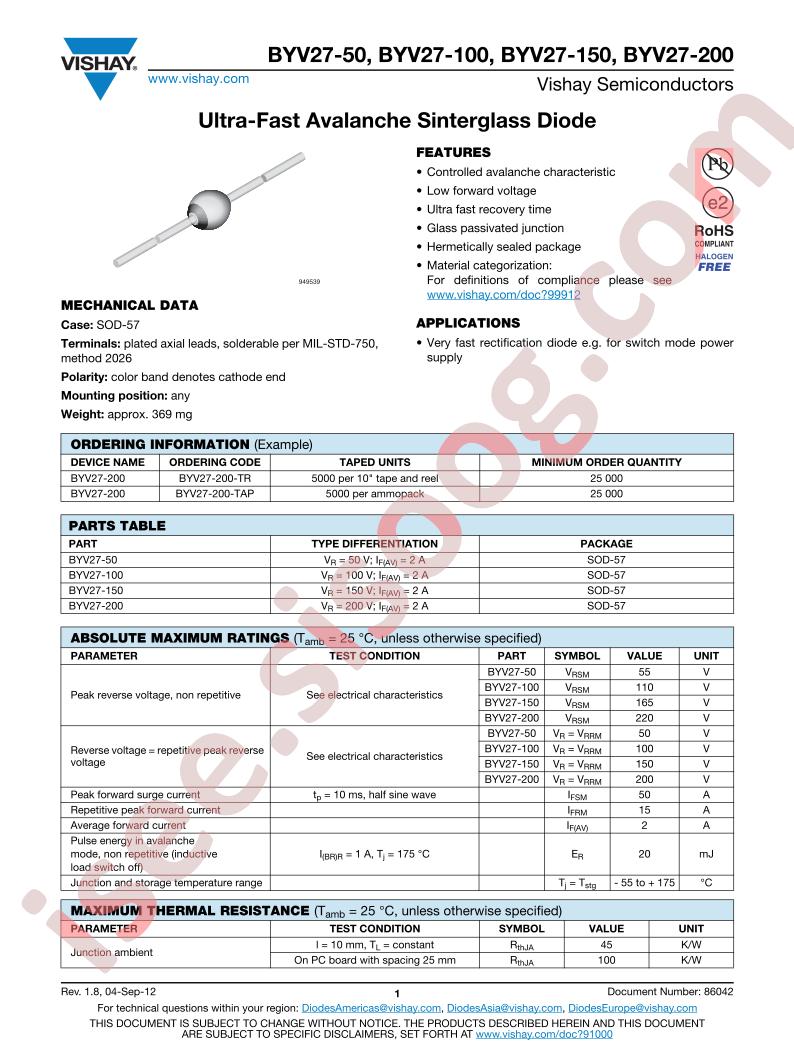 BYV27-100