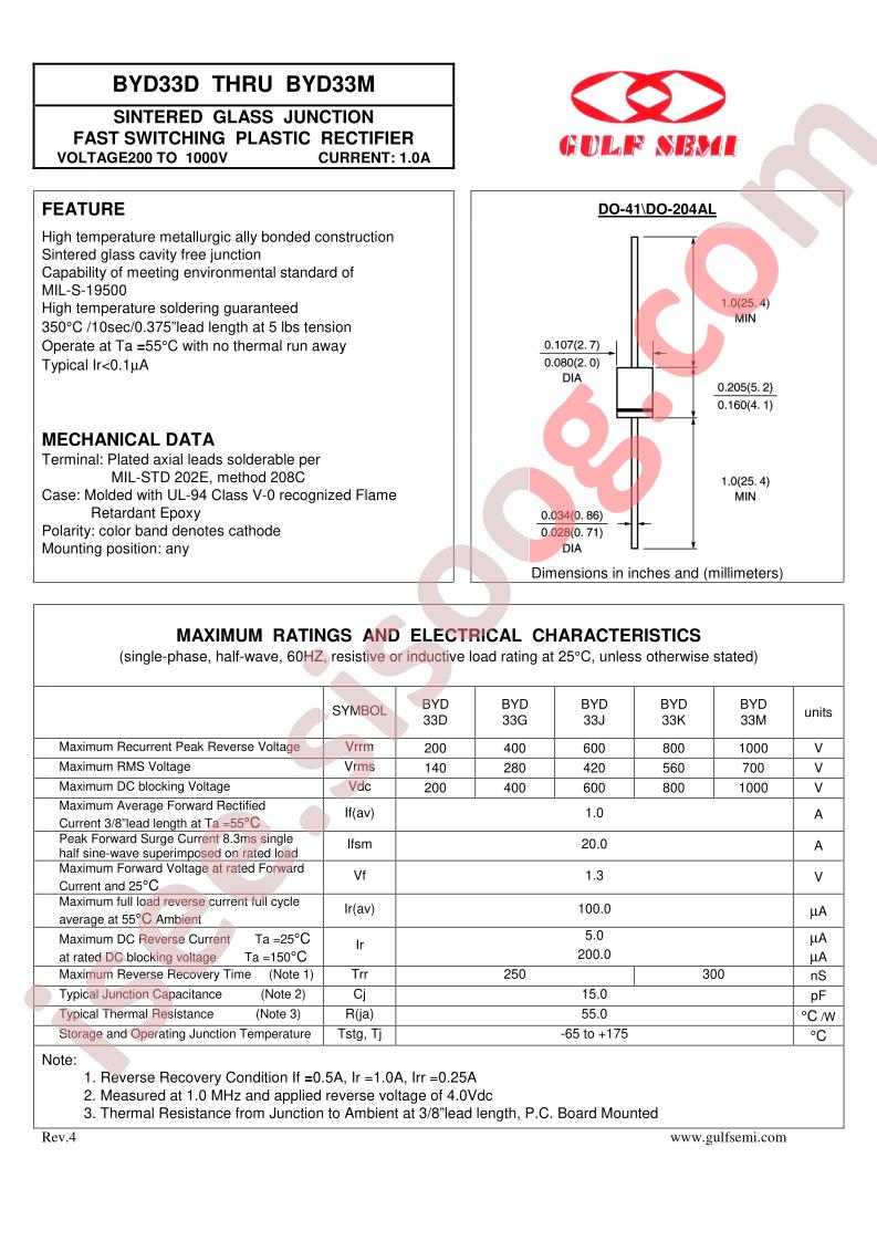 BYD33D