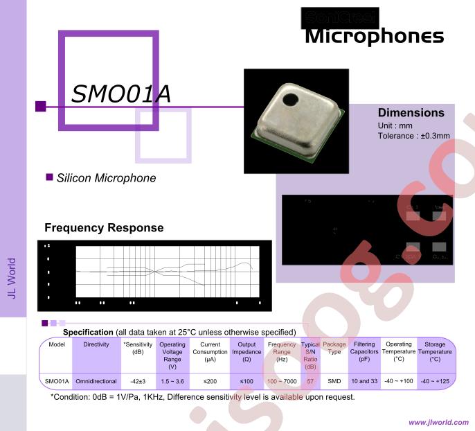 SMO01A