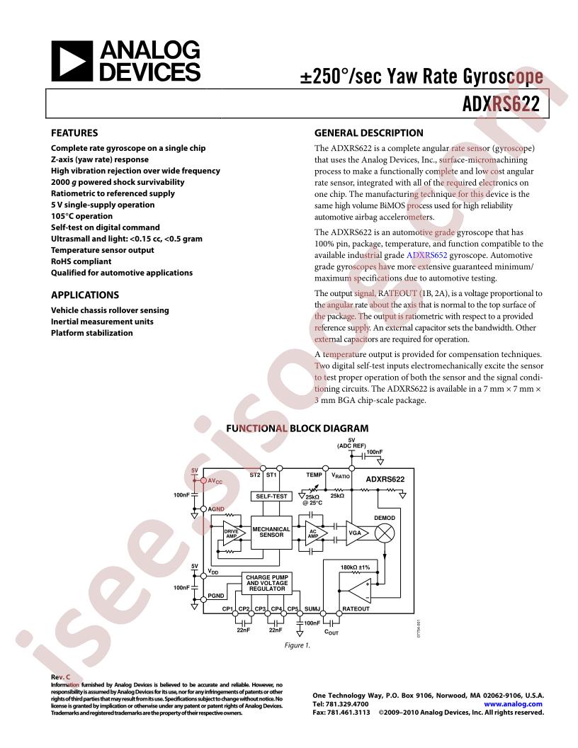 ADXRS622