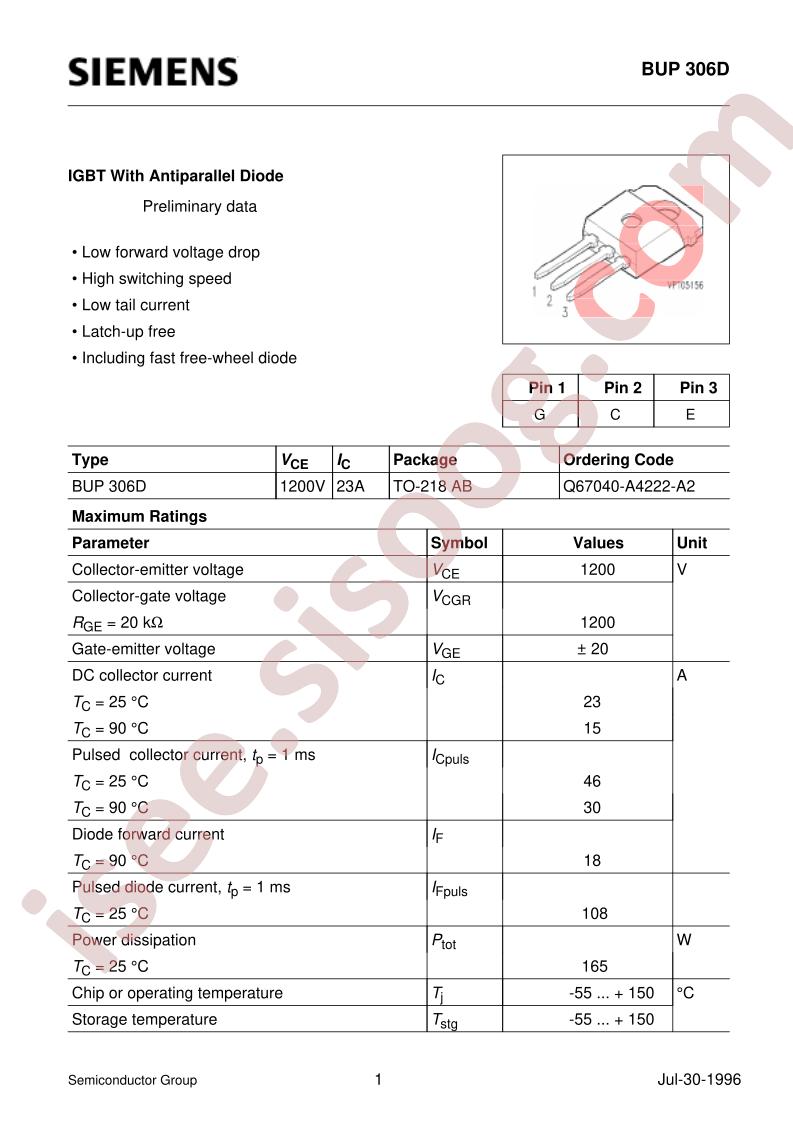 BUP306D