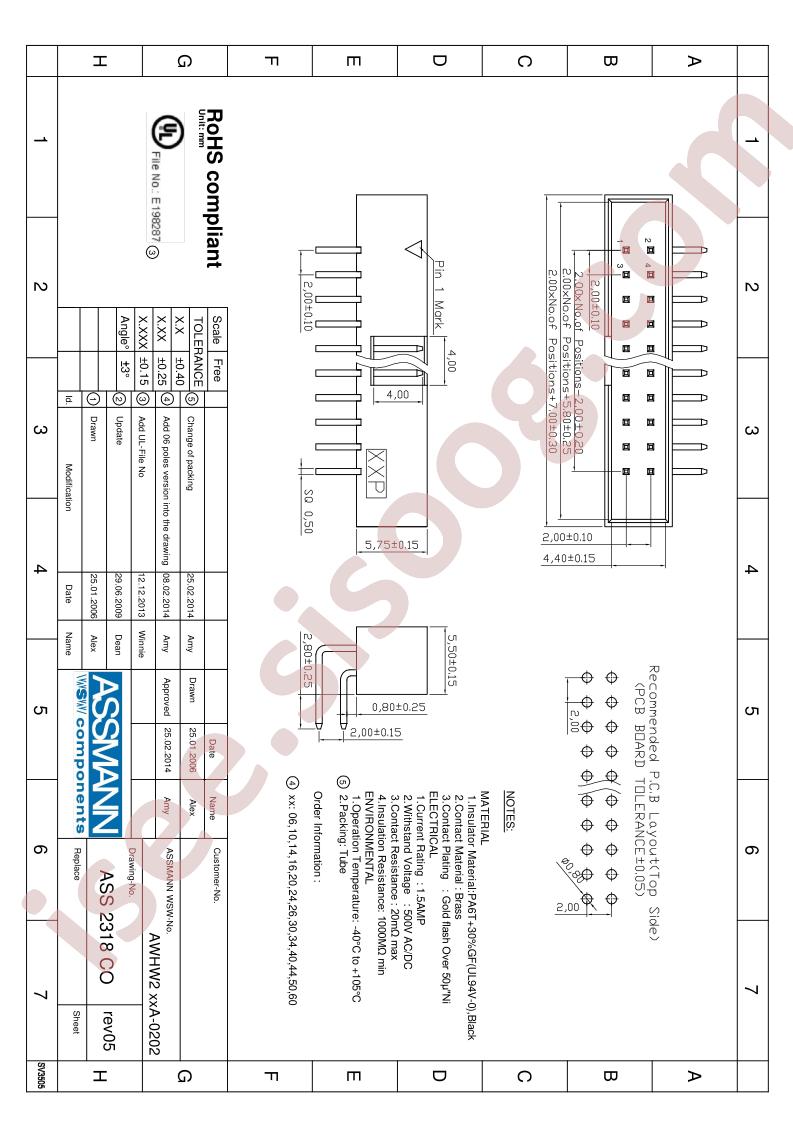 AWHW2-26A-0202