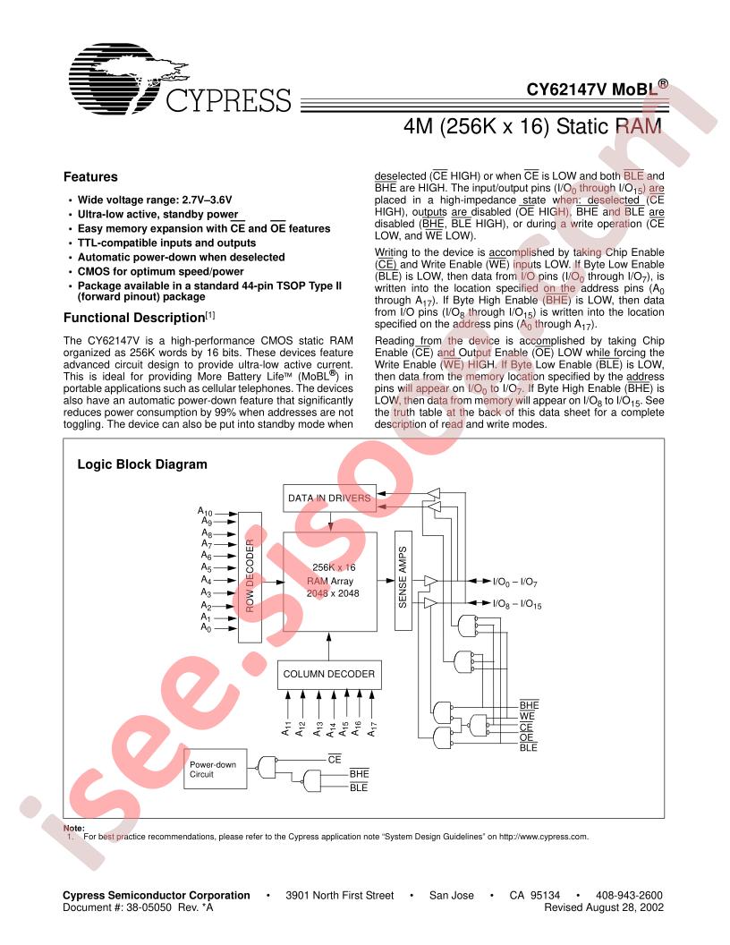 CY62147V