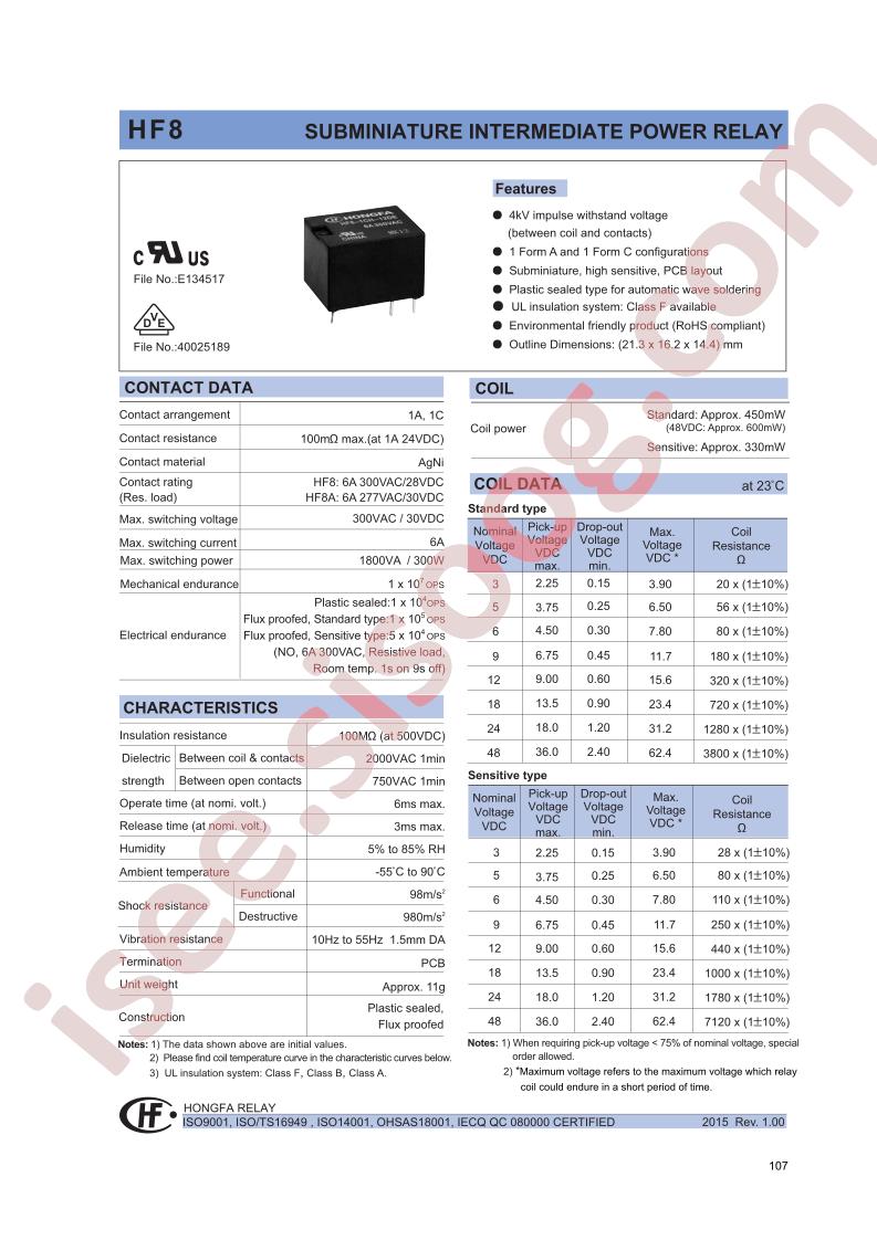 HF8-1AH12-DSEF