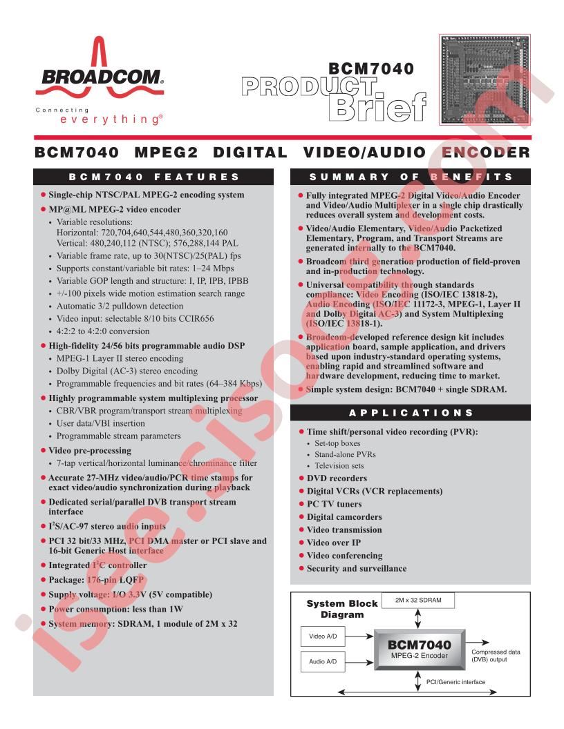 BCM7040