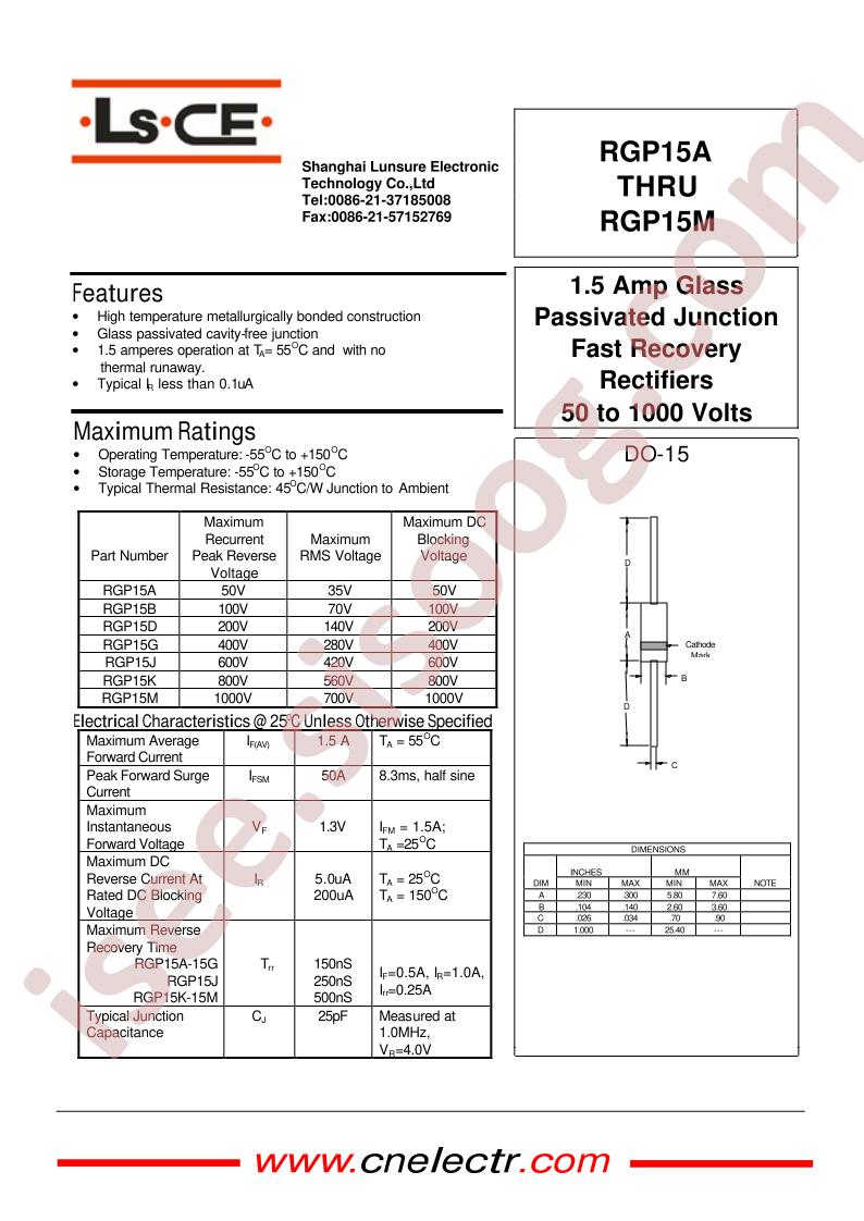 RGP15A
