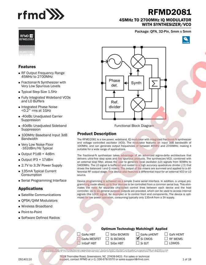 RFMD2081
