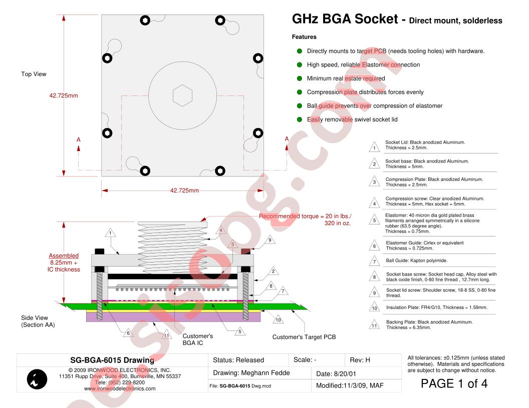 SG-BGA-6015