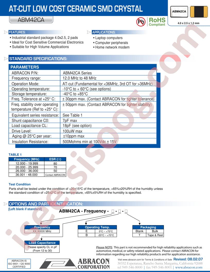 ABM42CA