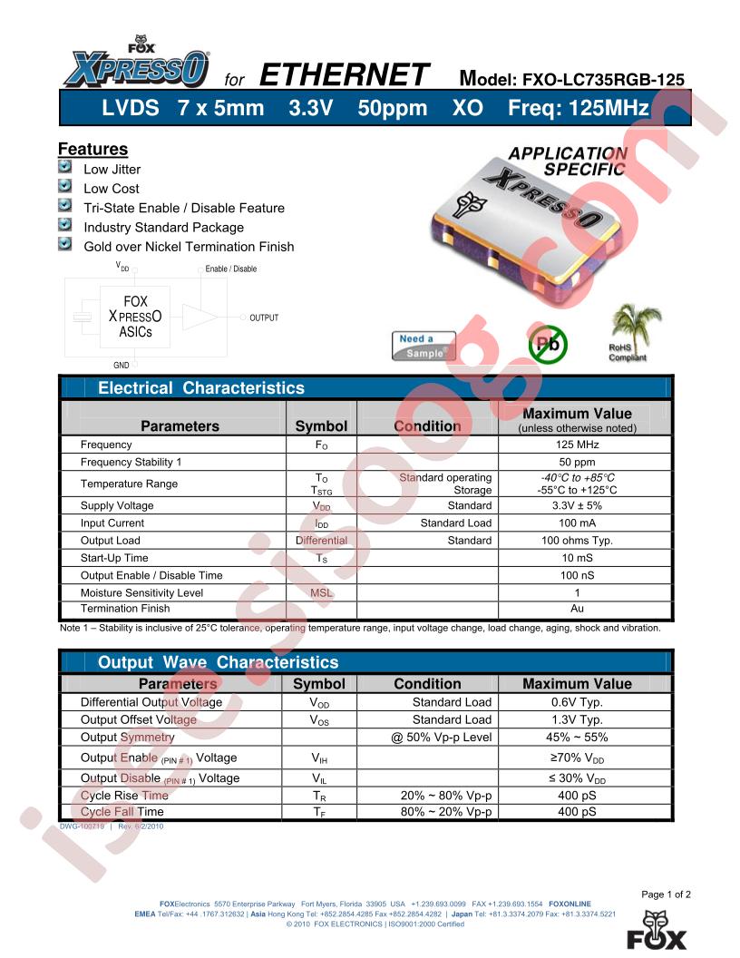 FXO-LC735RGB-125