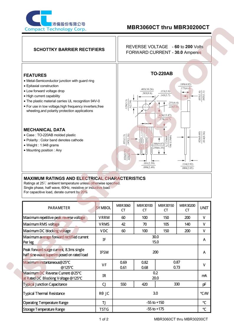 MBR3060CT_15