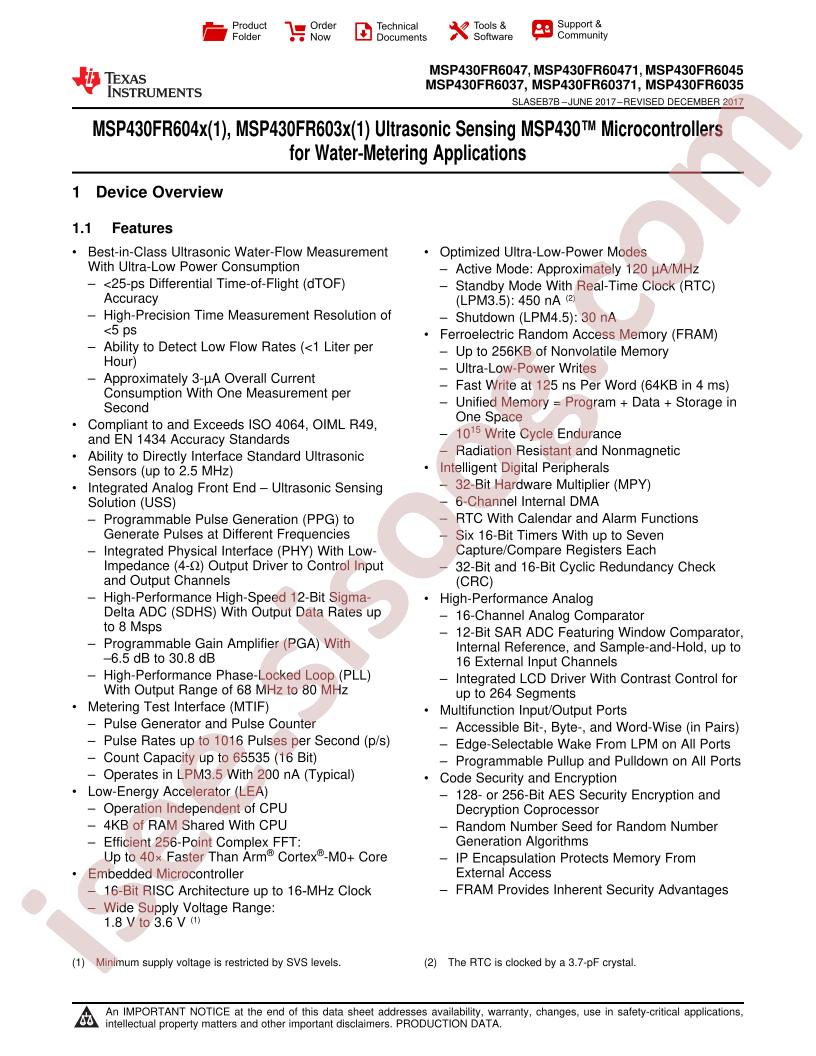 MSP430FR6045IPZ
