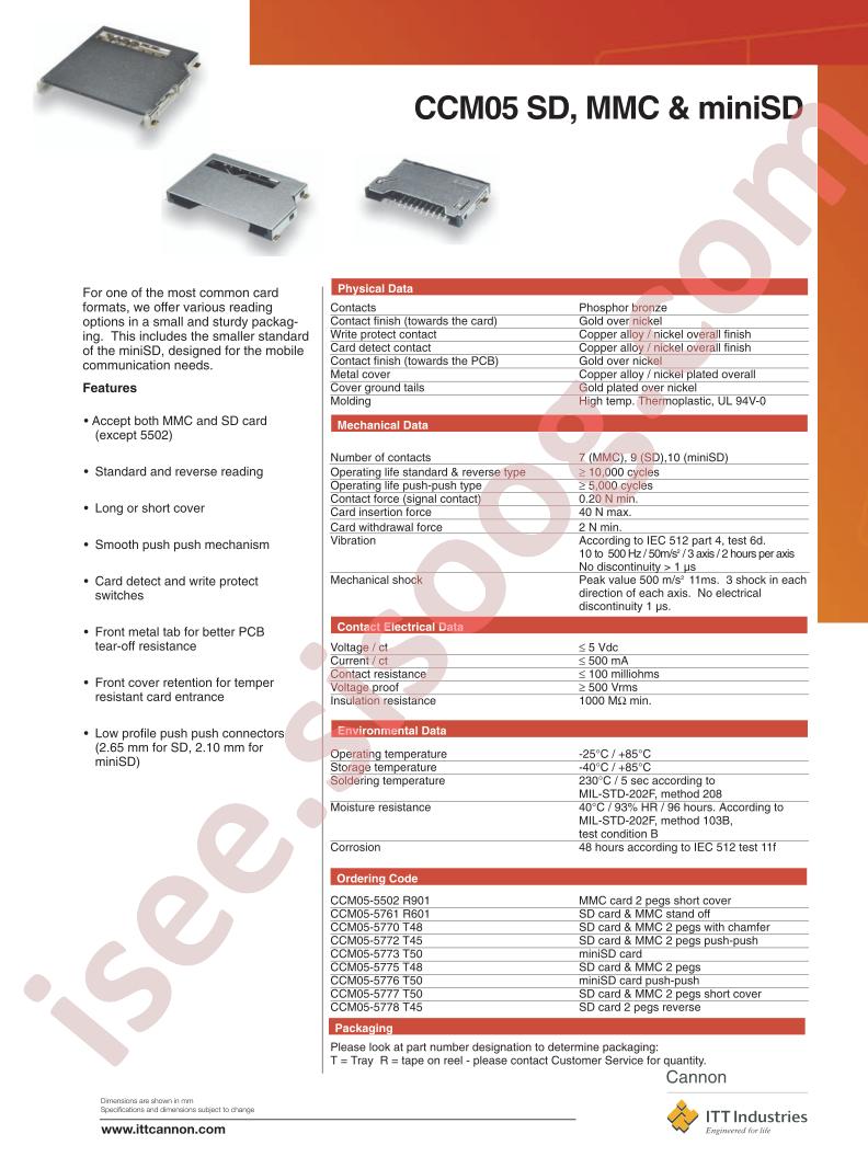 CCM05-5761R601