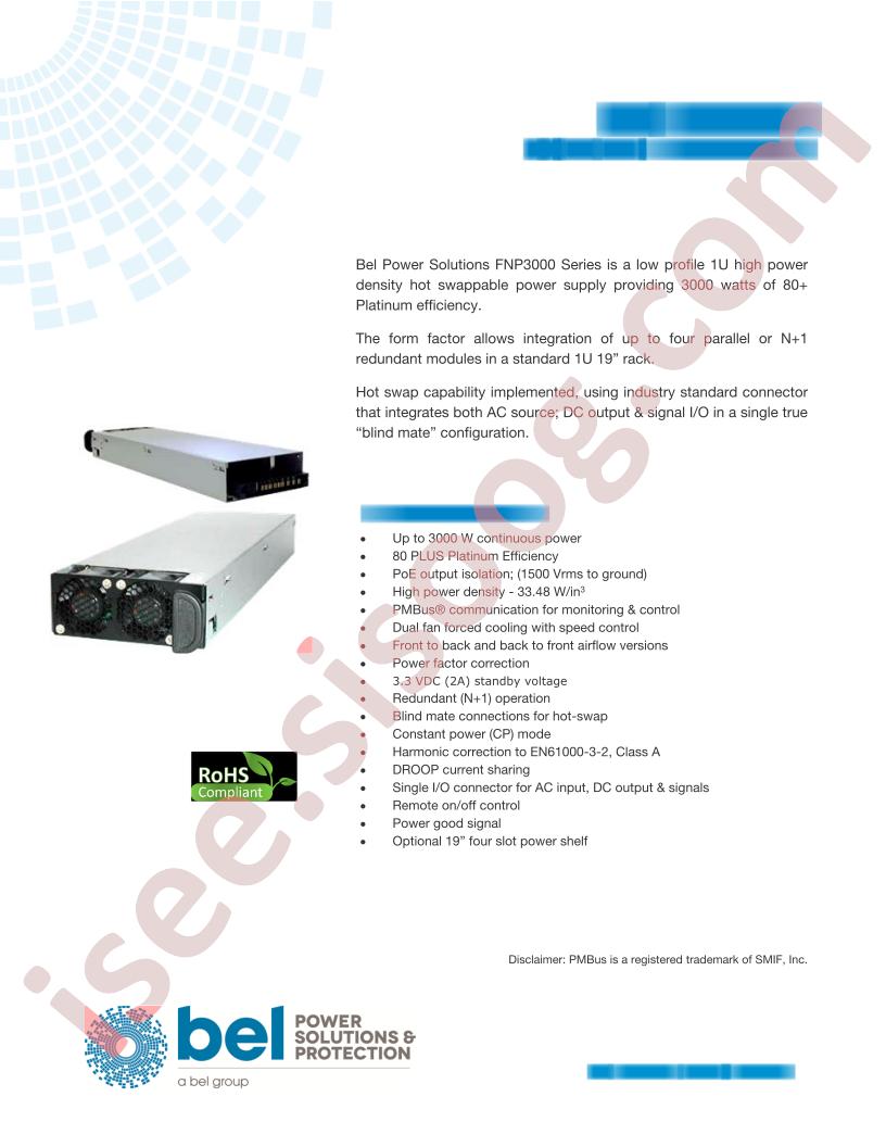 FNP3000-1054RA