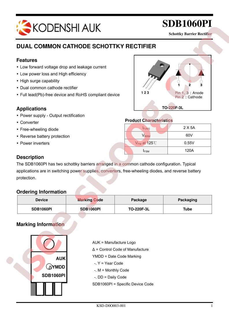 SDB1060PI