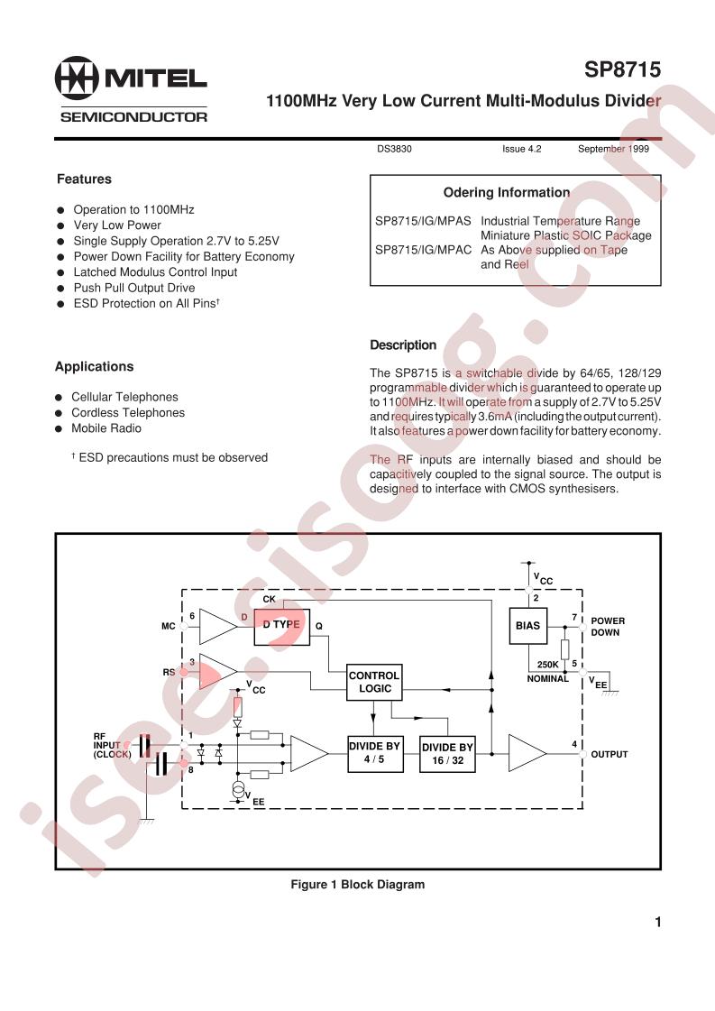 SP8715IGMPAC