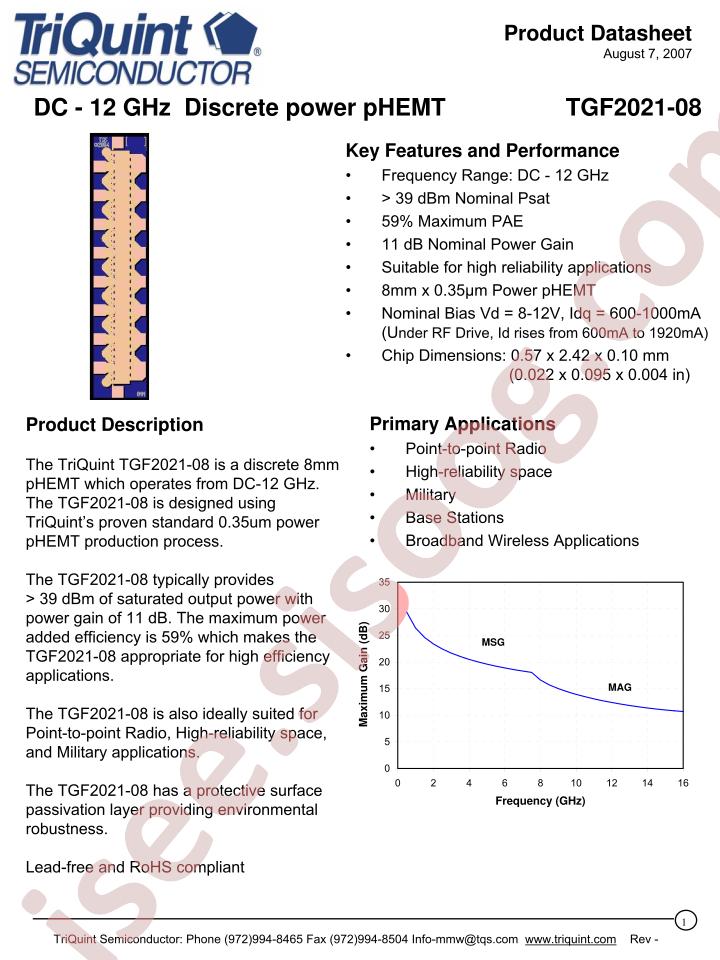 TGF2021-08