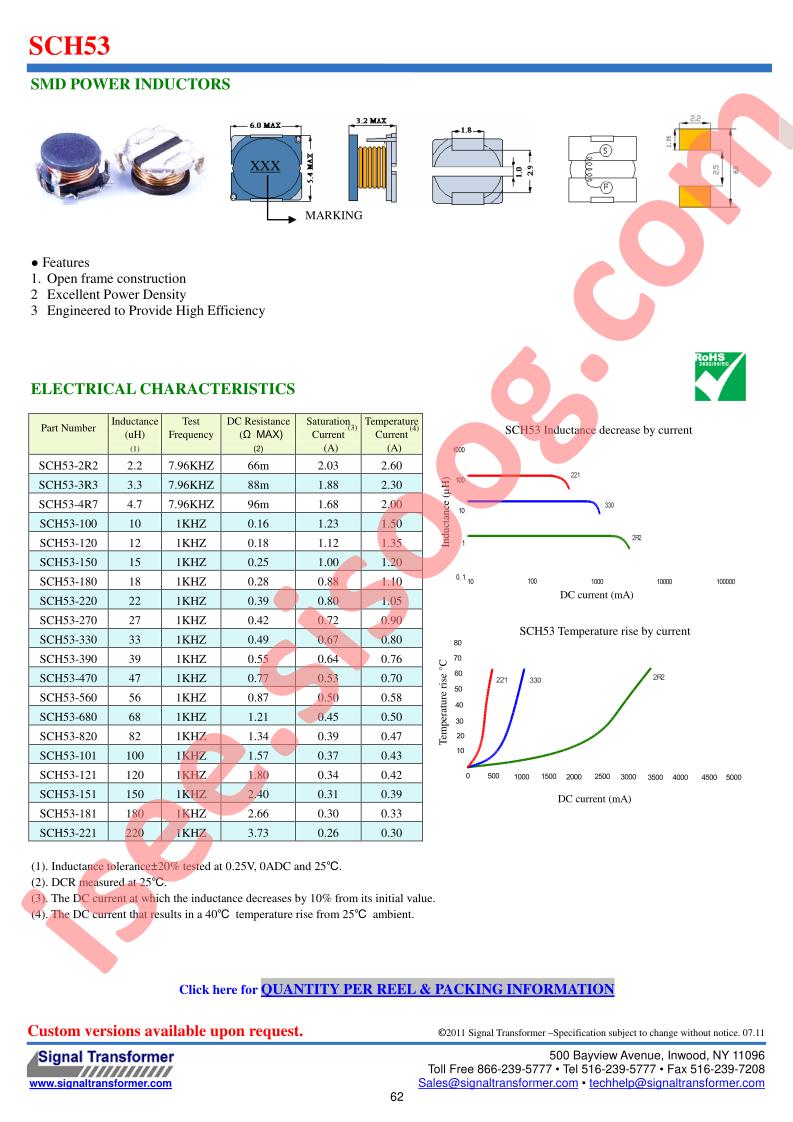 SCH53-220