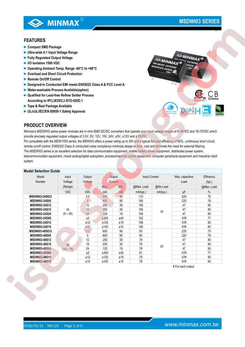 MSDWI03_15