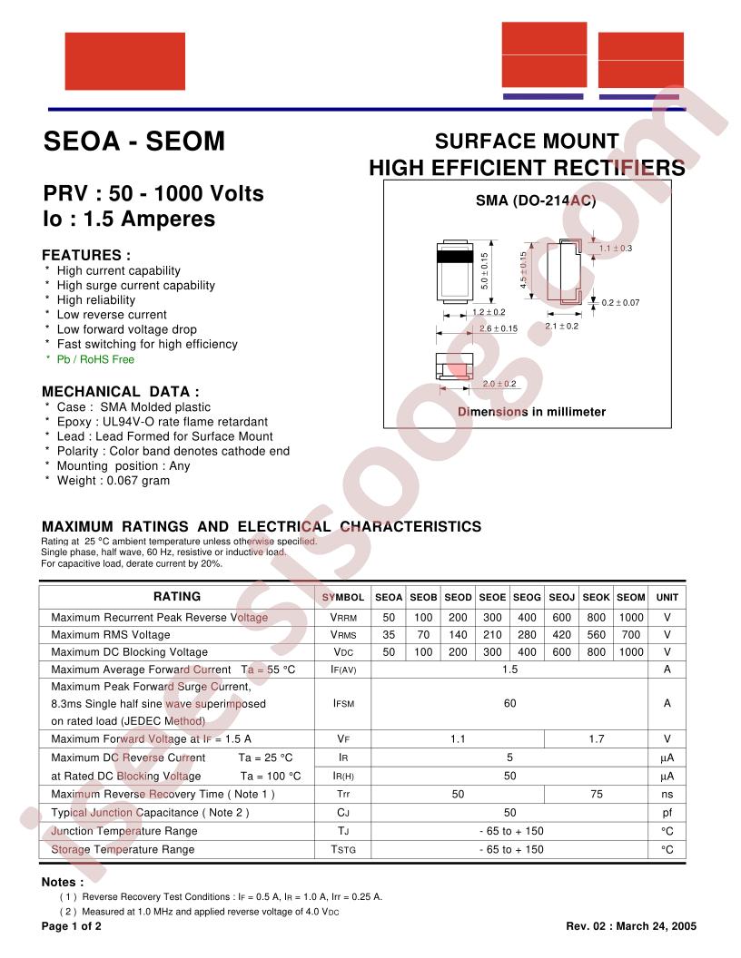 SEOA