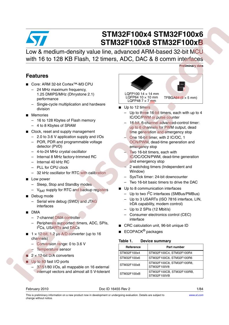 STM32F100CBT7BTR