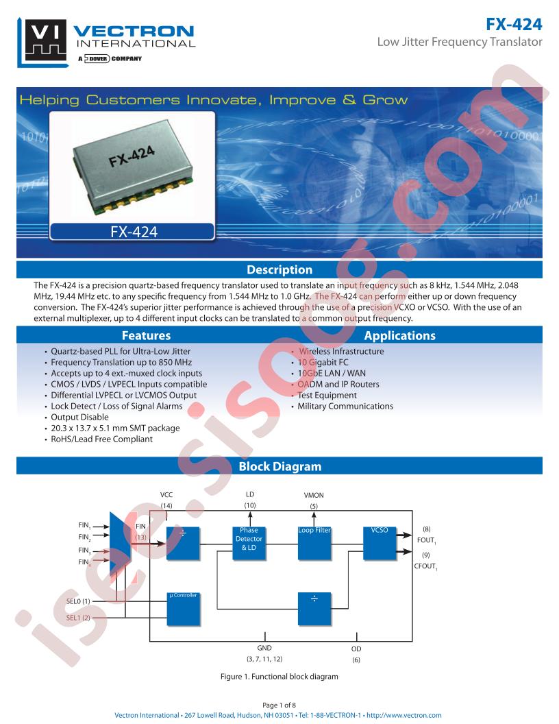 FX-424