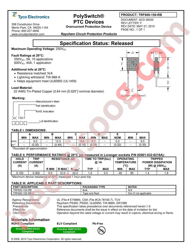 TRF600-150-RB-2