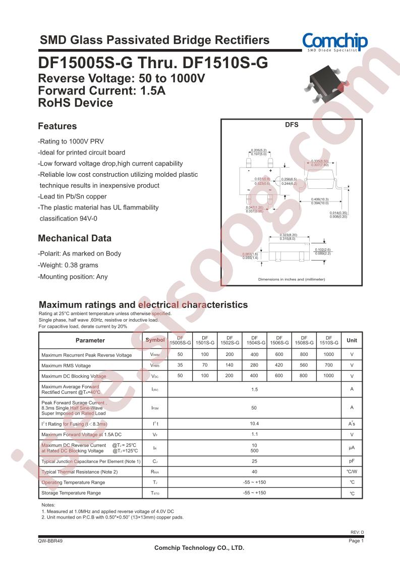 DF1504ST-G