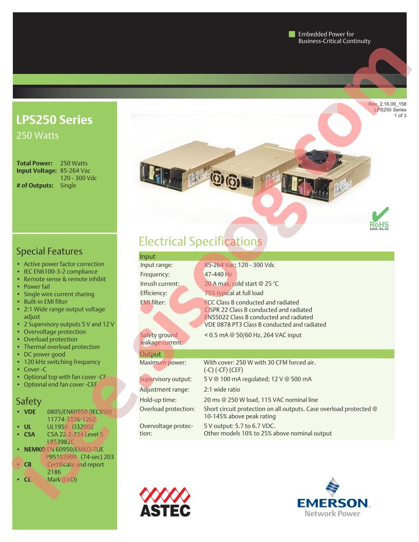 LPS250