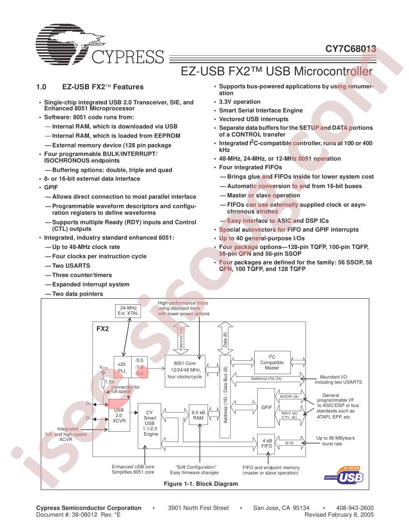 CY7C68013-128AXC