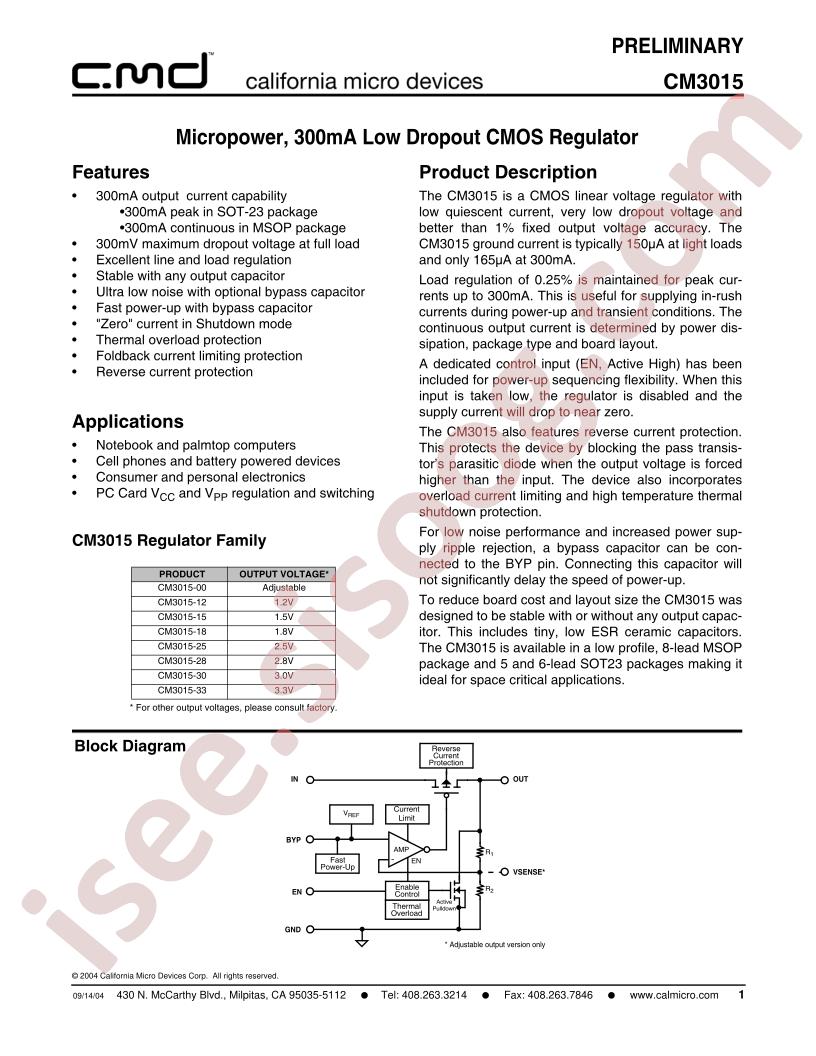CM3015-18ST