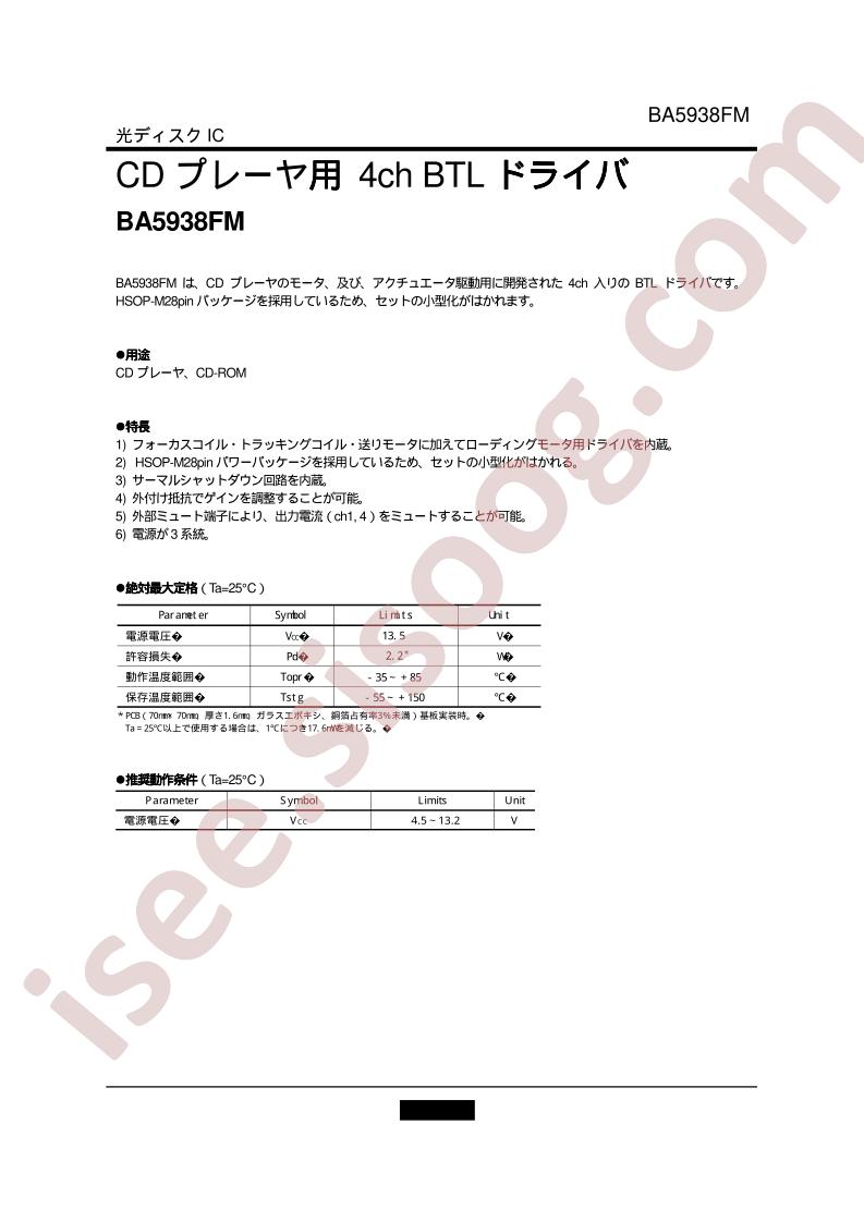 BA5938FM