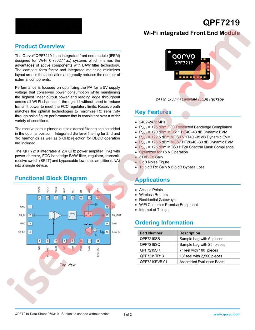 QPF7219SQ