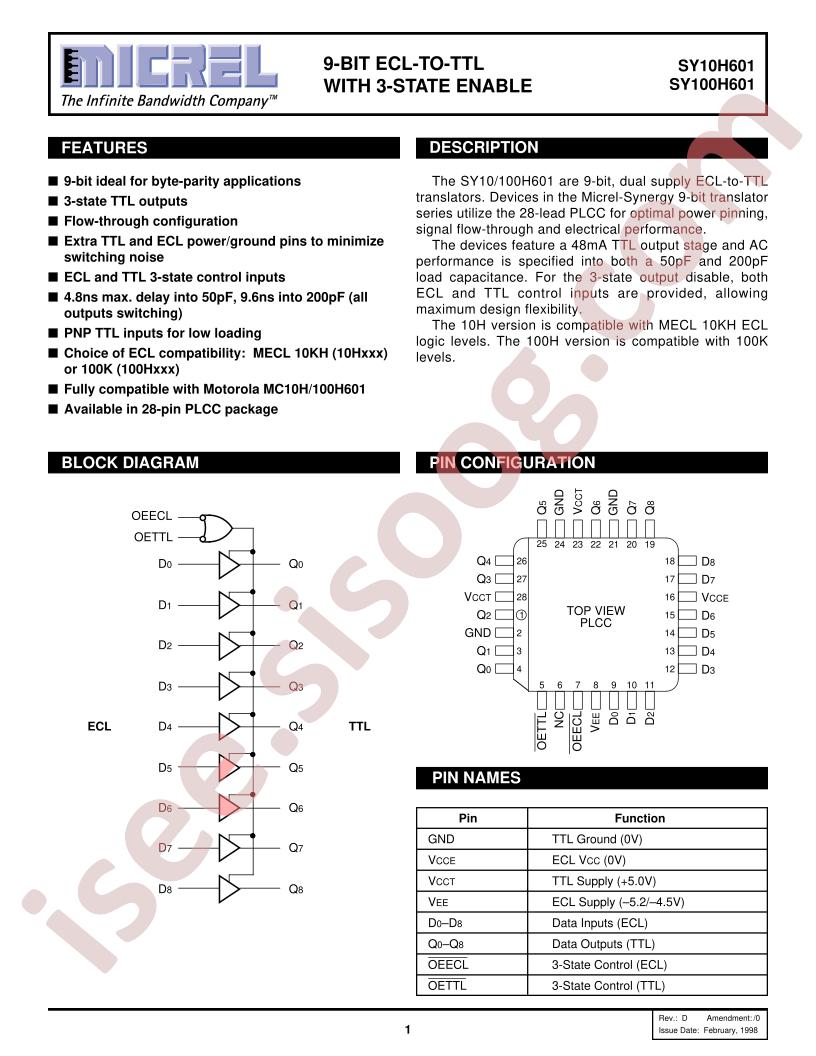 SY10H601
